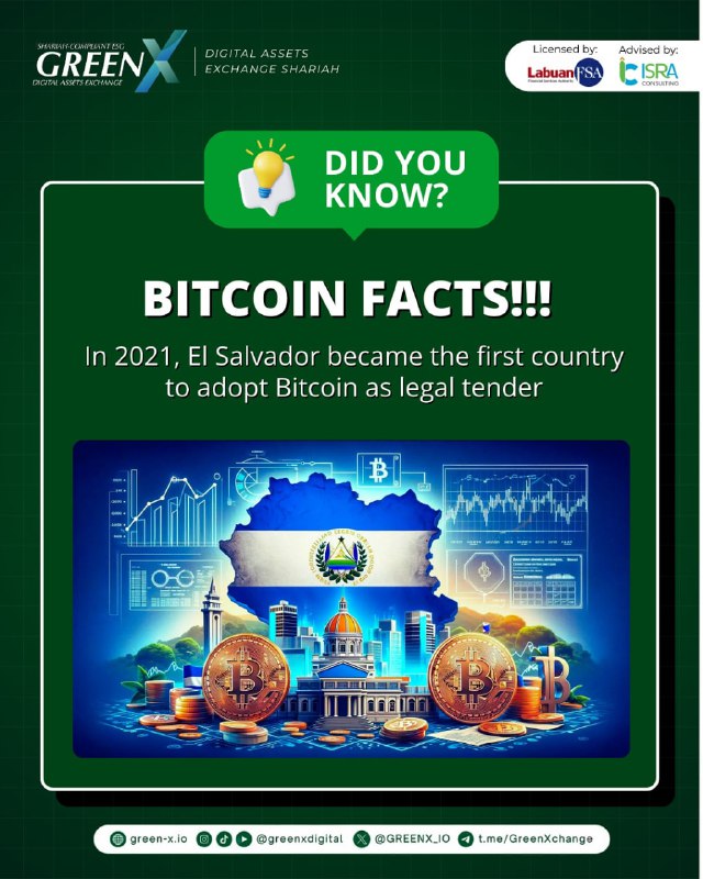 ***🚀*** Did you know? Bitcoin Facts! …