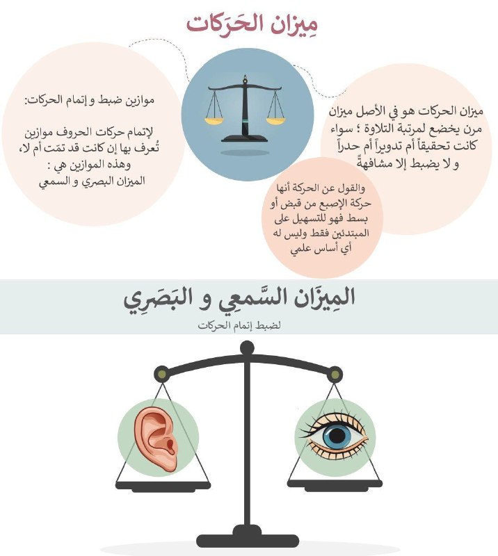 ***?******?***لابد من مراعاة عدة أمور عند …