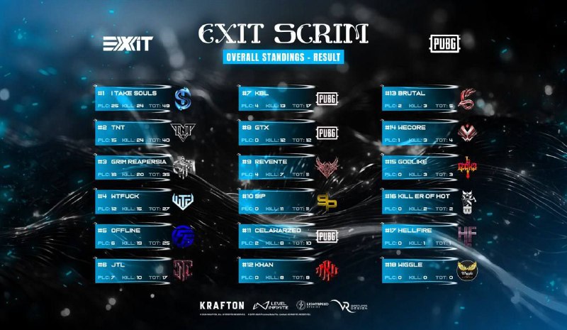 EXIT SCRIM***🔥***