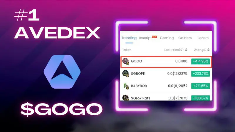GROKGO - $GOGO Join Verify