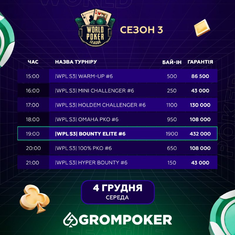 [​​](https://telegra.ph/file/ad70f4f7cc636b33017f0.jpg)*****🔥***Третій сезон** **World Poker League 2024 …