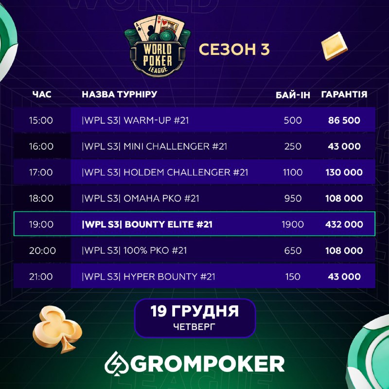 [​​](https://telegra.ph/file/f3809d714526e55ecabbb.jpg)***🏆*** **Фінал World Poker League 2024 …