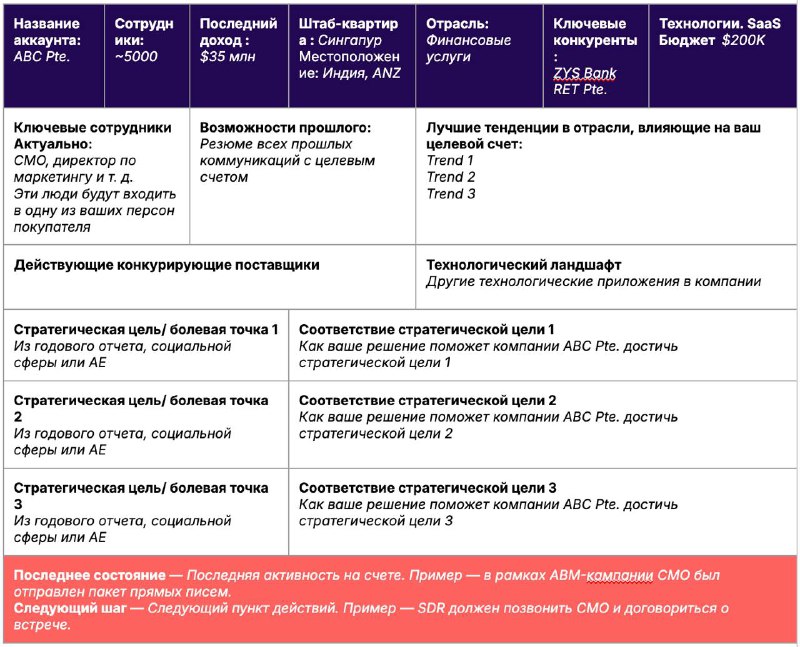 ***🗓️***12 дней до Нового года!