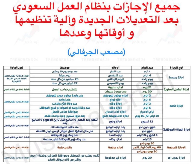 grow #saudi_expo🇸🇦🇸🇦