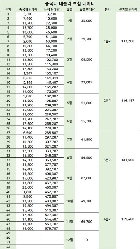 그로쓰리서치(Growth Research) [독립리서치]