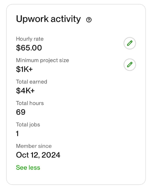 Щоденник фрилансера 🇺🇦 UpWork