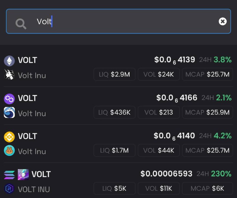 VOLT INU (VOLT) on $SOL ***⚡️***