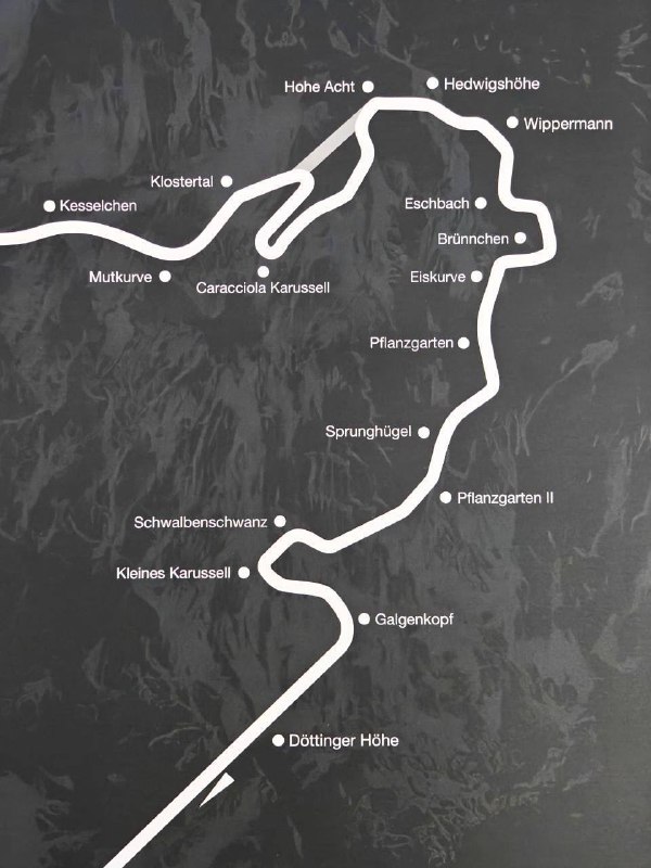 GTS Challenge (Соревнованиния на платформе iRacing)