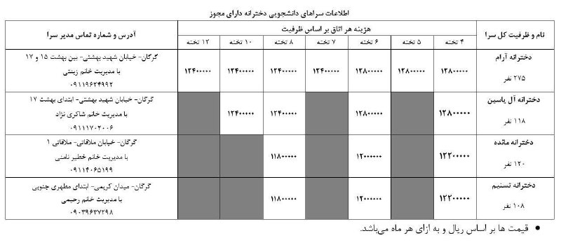 [#اطلاعیه](?q=%23%D8%A7%D8%B7%D9%84%D8%A7%D8%B9%DB%8C%D9%87)