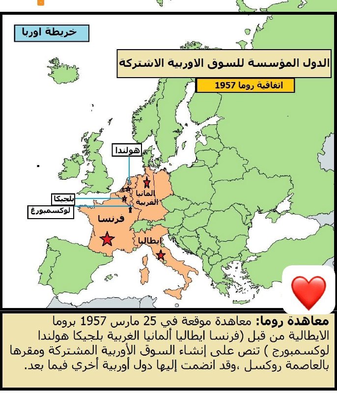 قناة الاستاذ قنشوبة التاريخ و الجغرافيا