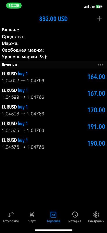 1000 ga borsa yopaman