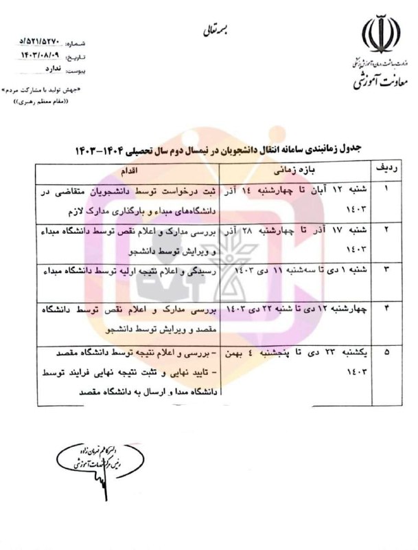***?*** **جدول زمانبندی سامانه انتقال و …