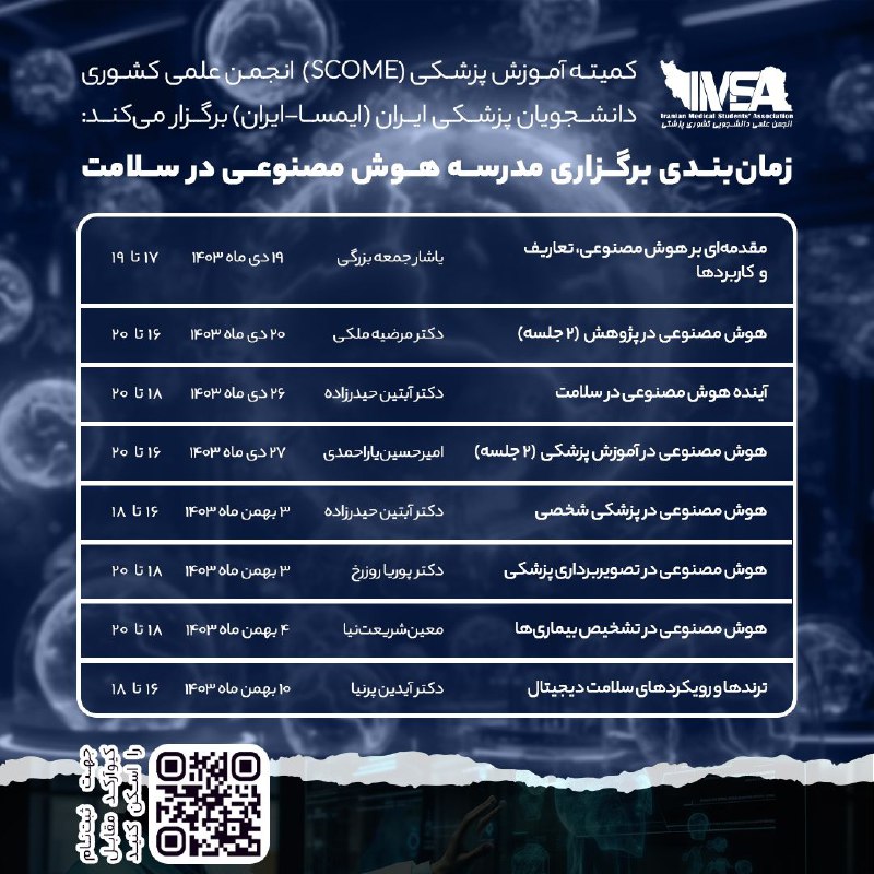 کمیته تحقیقات دانشجویی دانشکده پزشکی