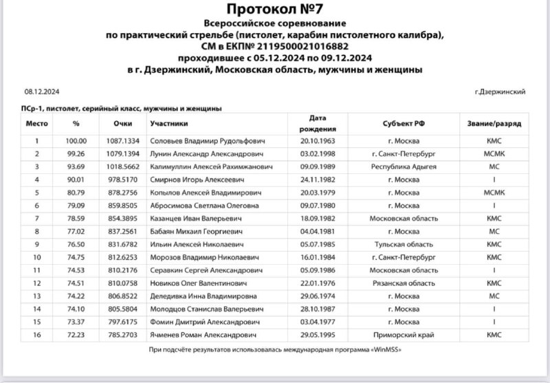 Телеведущий Соловьёв стал мастером спорта по …