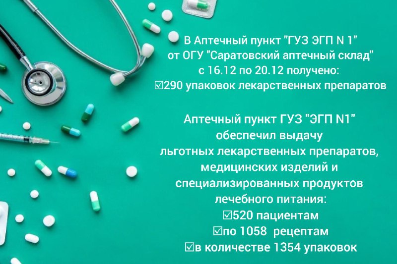 ***💊*****Мы продолжаем следить за обеспечением льготными …