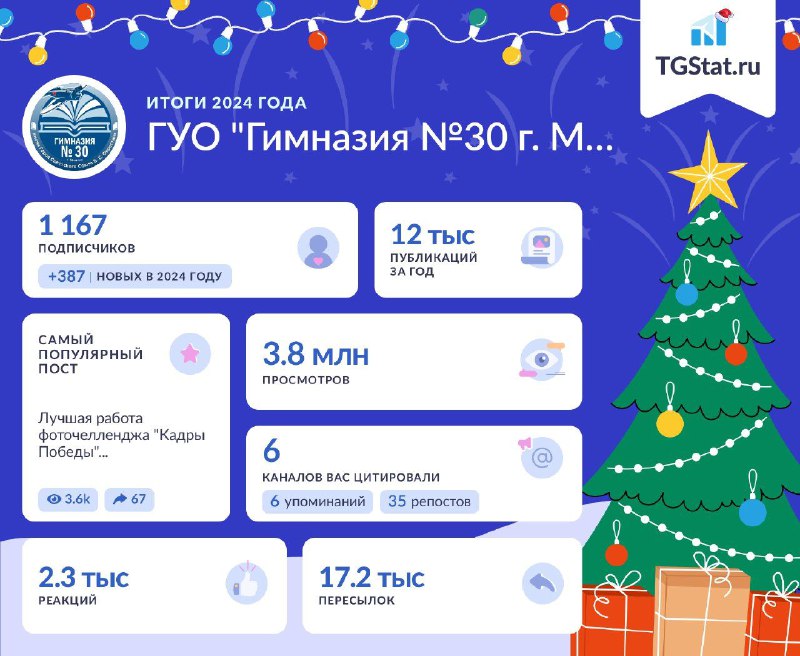 ***🎁******🎅***Уважаемые подписчики TELEGRAM**-канала гимназии** *****🎊**********🎊***** **г.Минска**!