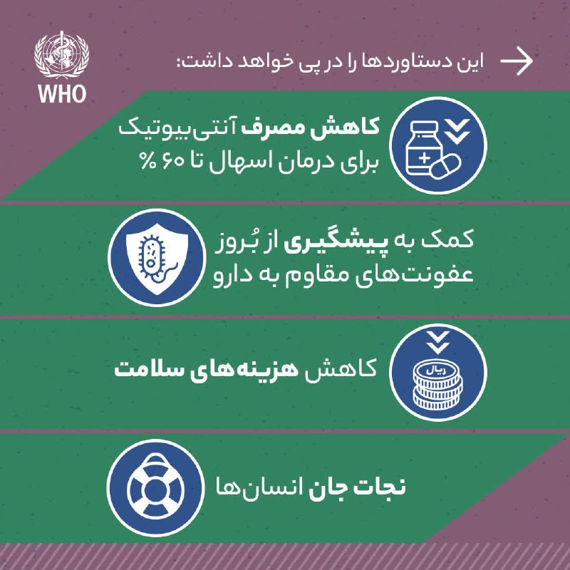 کانون بهداشت وسلامت خوارزمی