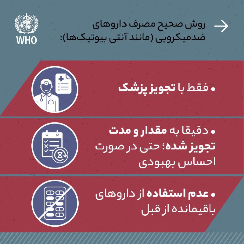 کانون بهداشت وسلامت خوارزمی
