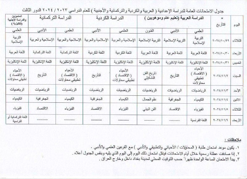 وزارة التربية تعلن جدول الامتحانات الوزارية …