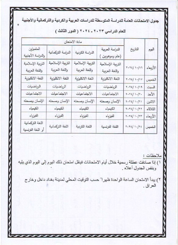 الاستاذ محمد عبدالرحيم