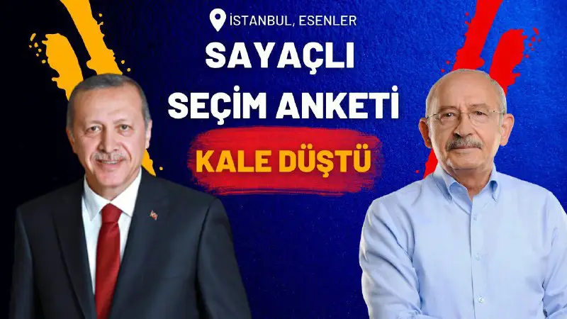 Erdoğan 2018'de %67 oy aldığı Esenler'de …