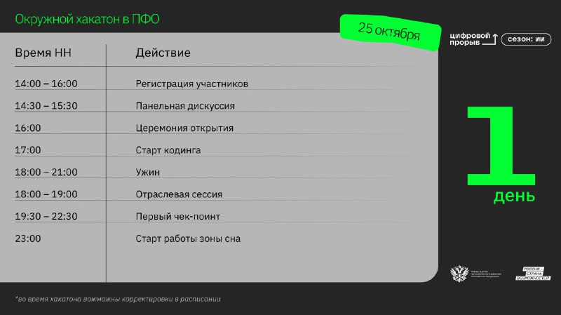 **Расписание на 1 день окружного хакатона …