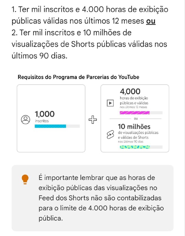 Pré-requisitos para monetizar no YouTube