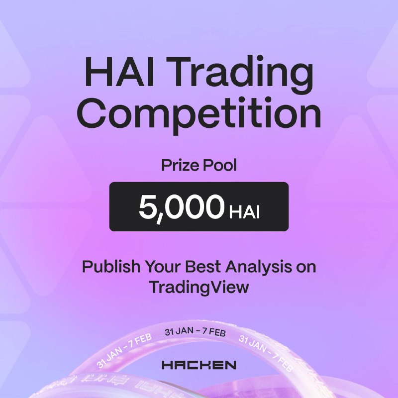 *****📈*******HAI Trading Competition Part 2 – …