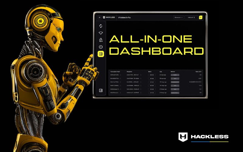 **Introducing the all-new Hackless Dashboard: Unified …