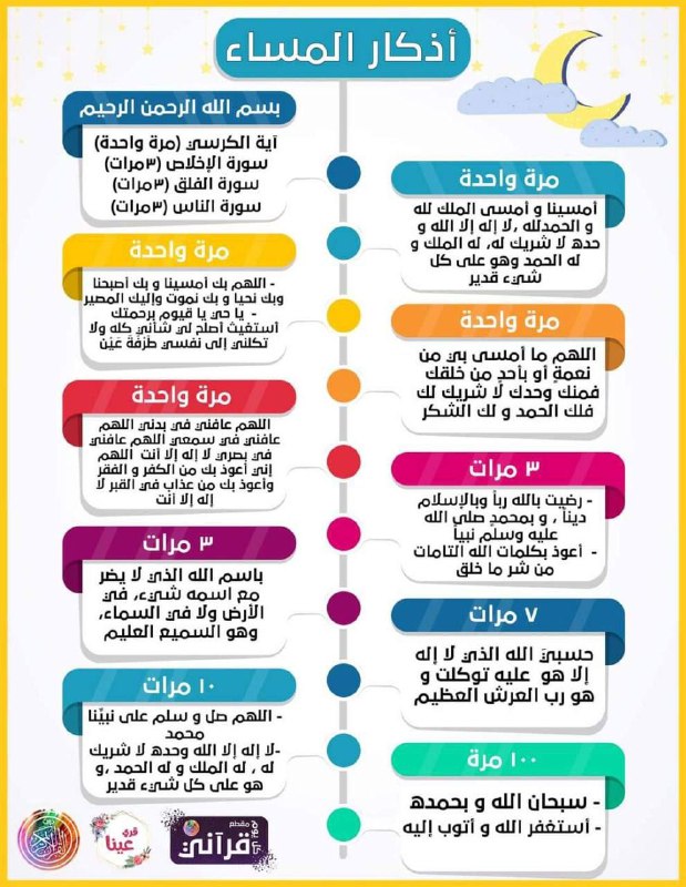 قناة | (ﺑَﻠِّﻐُﻮﺍ ﻋَﻨِّﻲ ﻭَﻟَﻮْ ﺁﻳَﺔ)