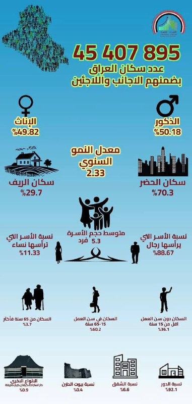 هيثم علي