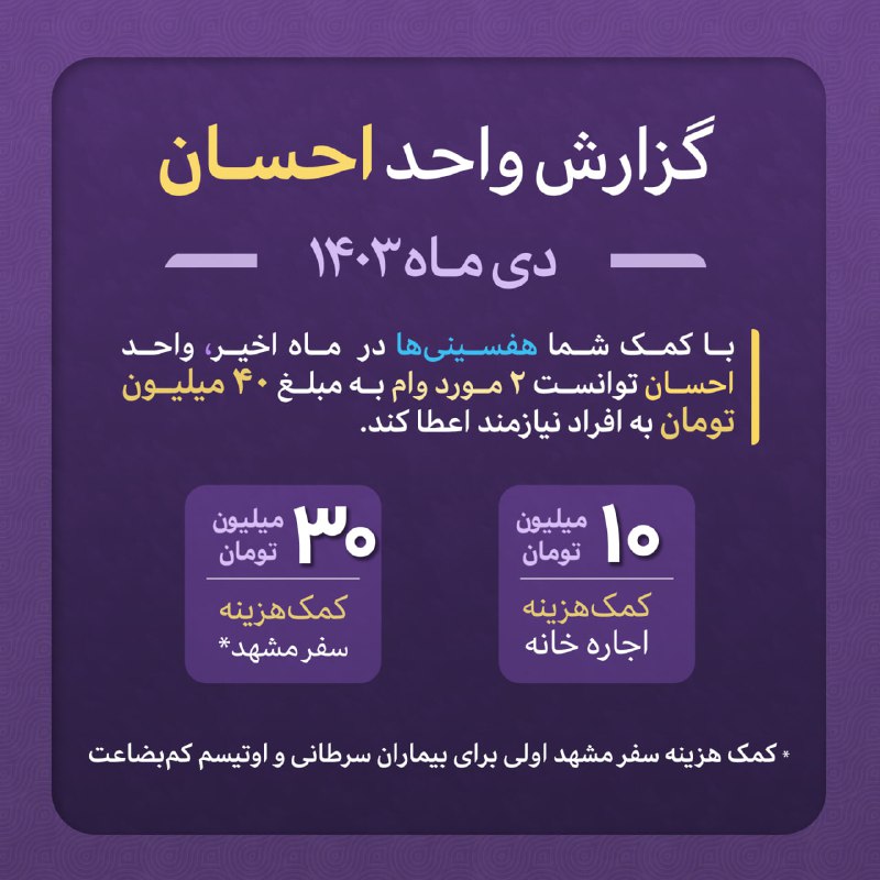 هفسین