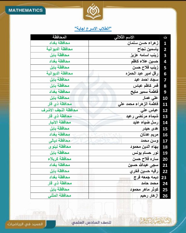 ‏وغدًا ستشرقُ للمدى وغدًا ضياؤك ينبلج،