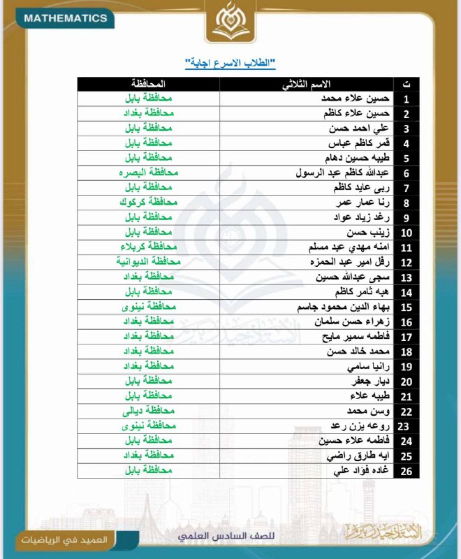**‏ابتسم وقابل أحلامك وافرح وتمنّى المزيد …