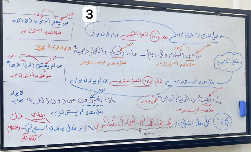 محاضرات اللغة العربية