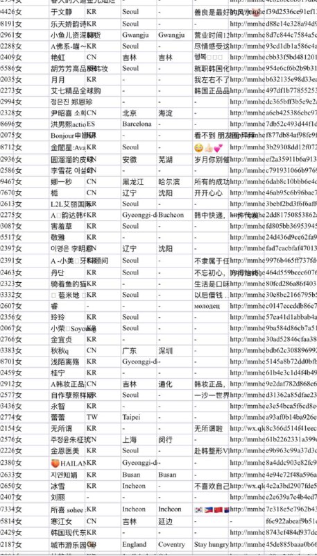 韩国华侨，中文名，中文签名，可筛头像，需要来谈