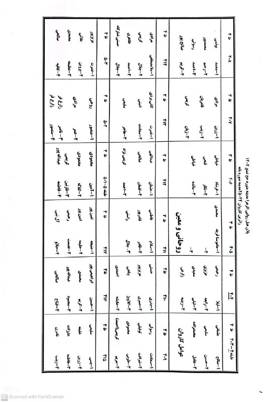 پلان تقسیم اتاق هتل روابی الزهرا …