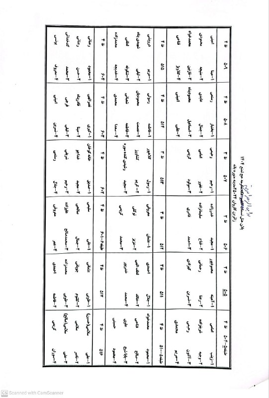 کاروان۲۵٠۲۴ حج مدینه منوره بانه