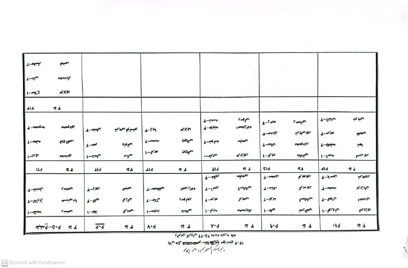 کاروان۲۵٠۲۴ حج مدینه منوره بانه