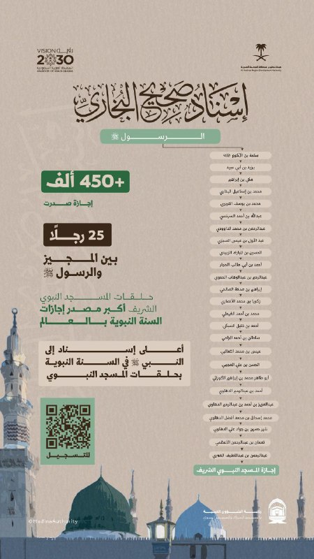 حلقات المسجد النبوي