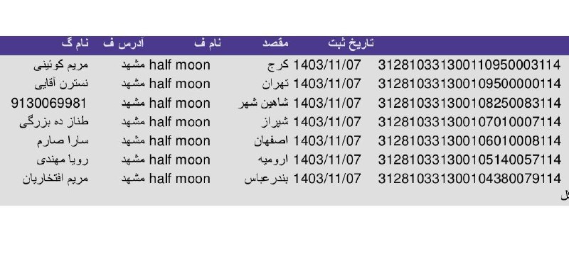 بچه ها پارت اول سفارش ها …