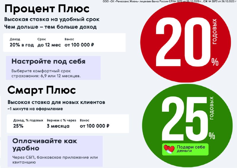 **Получаем до 25% годовых от СК …