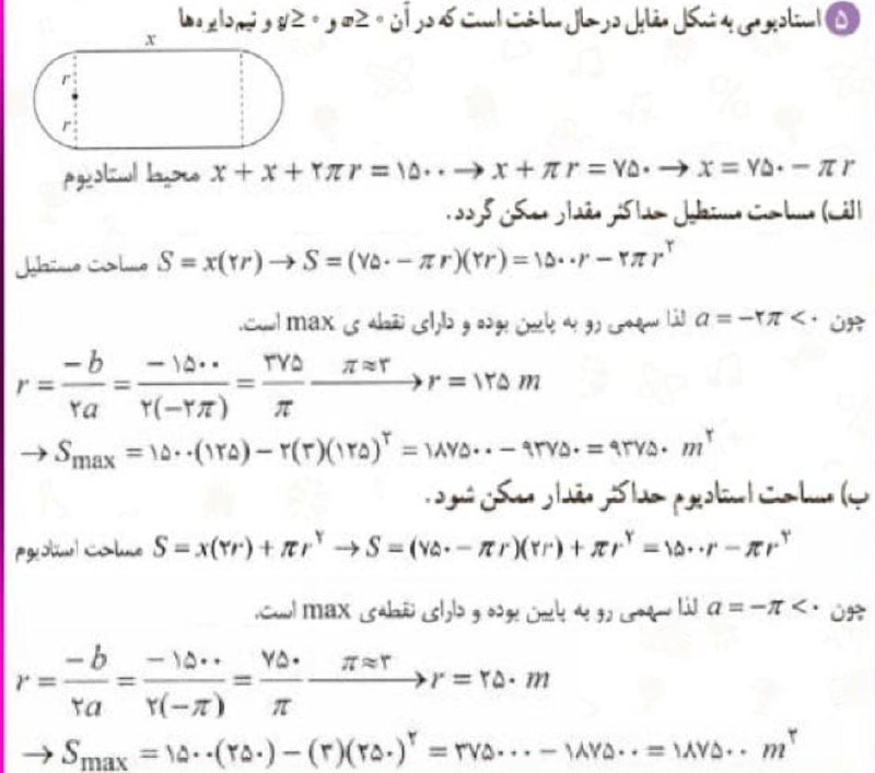 یک تمرین بسیار مهم کتاب درسی …