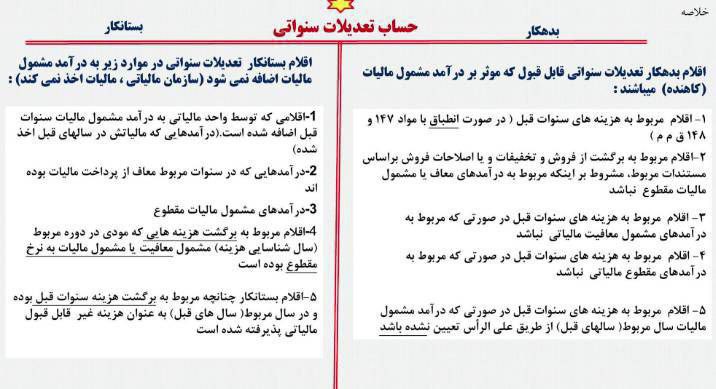 نحوه رسیدگی حساب تعدیلات سنواتی
