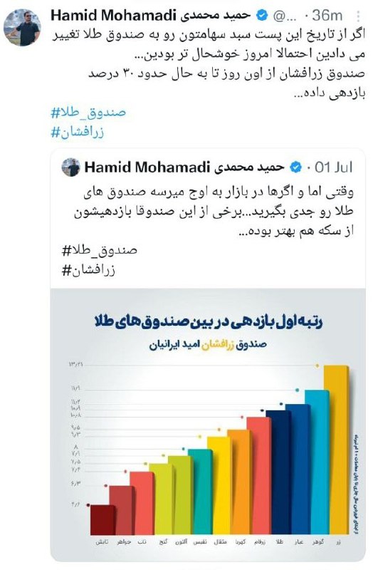 **حمید محمدی اصل، تحلیلگر بازارهای مالی …