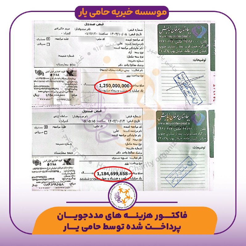 |موسسه خیریه حامی یار|