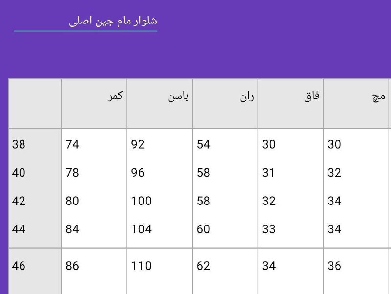 پخش و همکاری (الی)