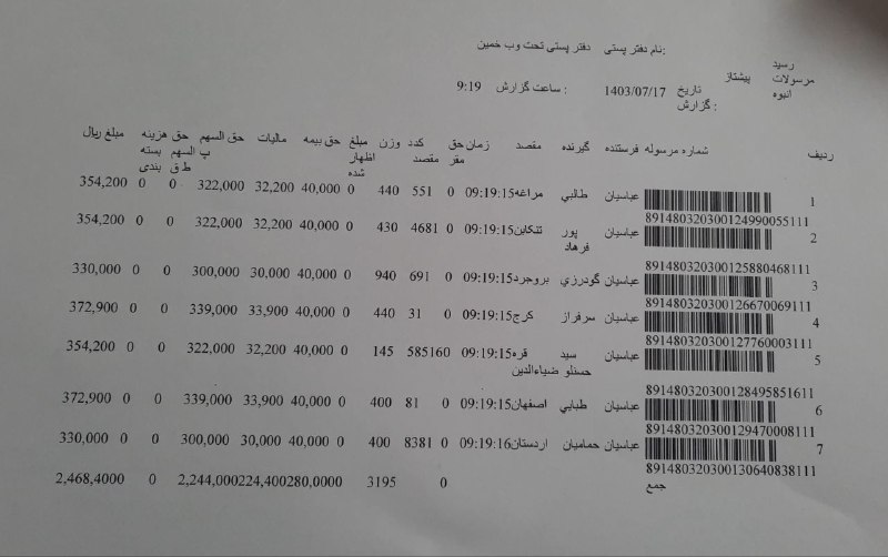 همکاری نفس