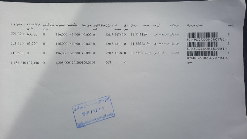 همکاری نفس