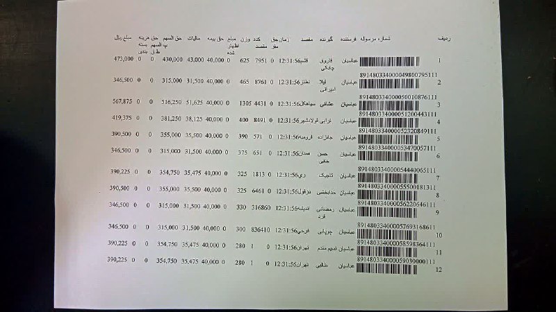 همکاری نفس